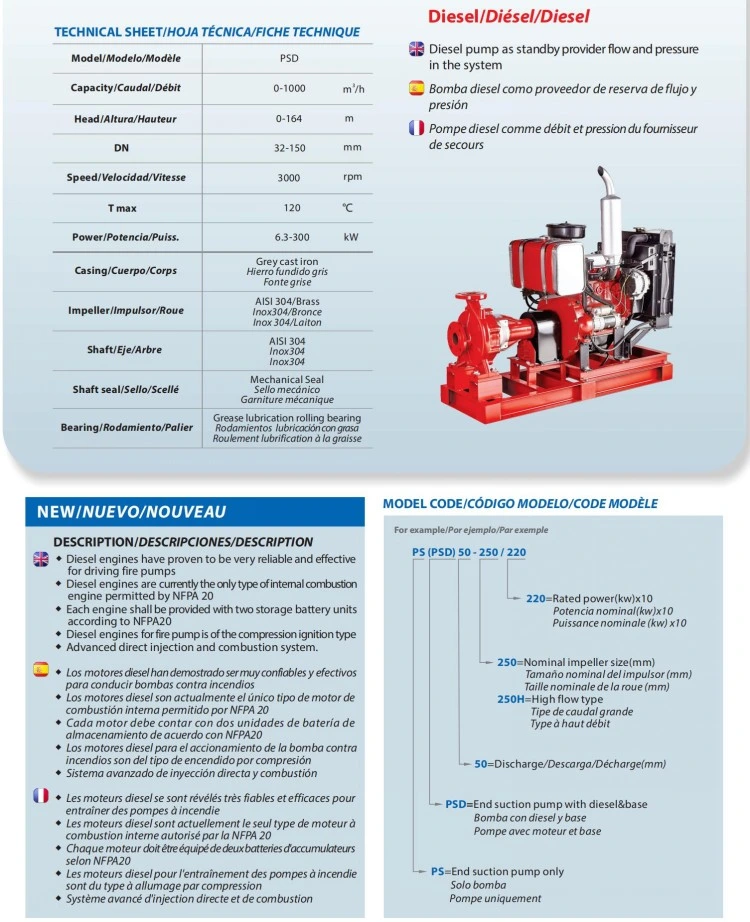 Power Sprayer Agricultural Machinery DC Pump Water Pump